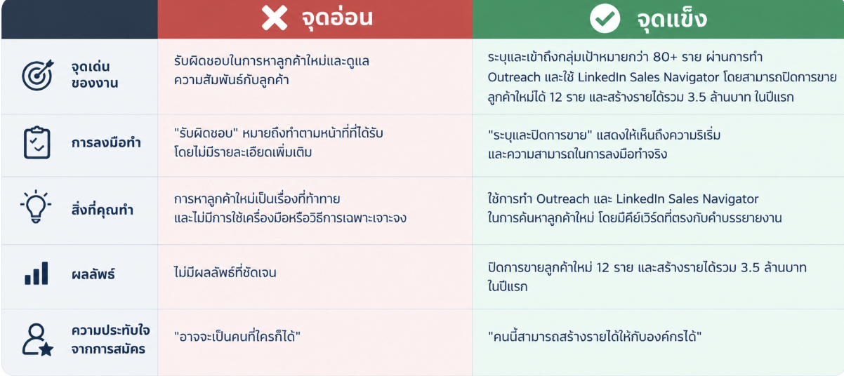Screenshot 2569-10-13 at 15.44.12.png